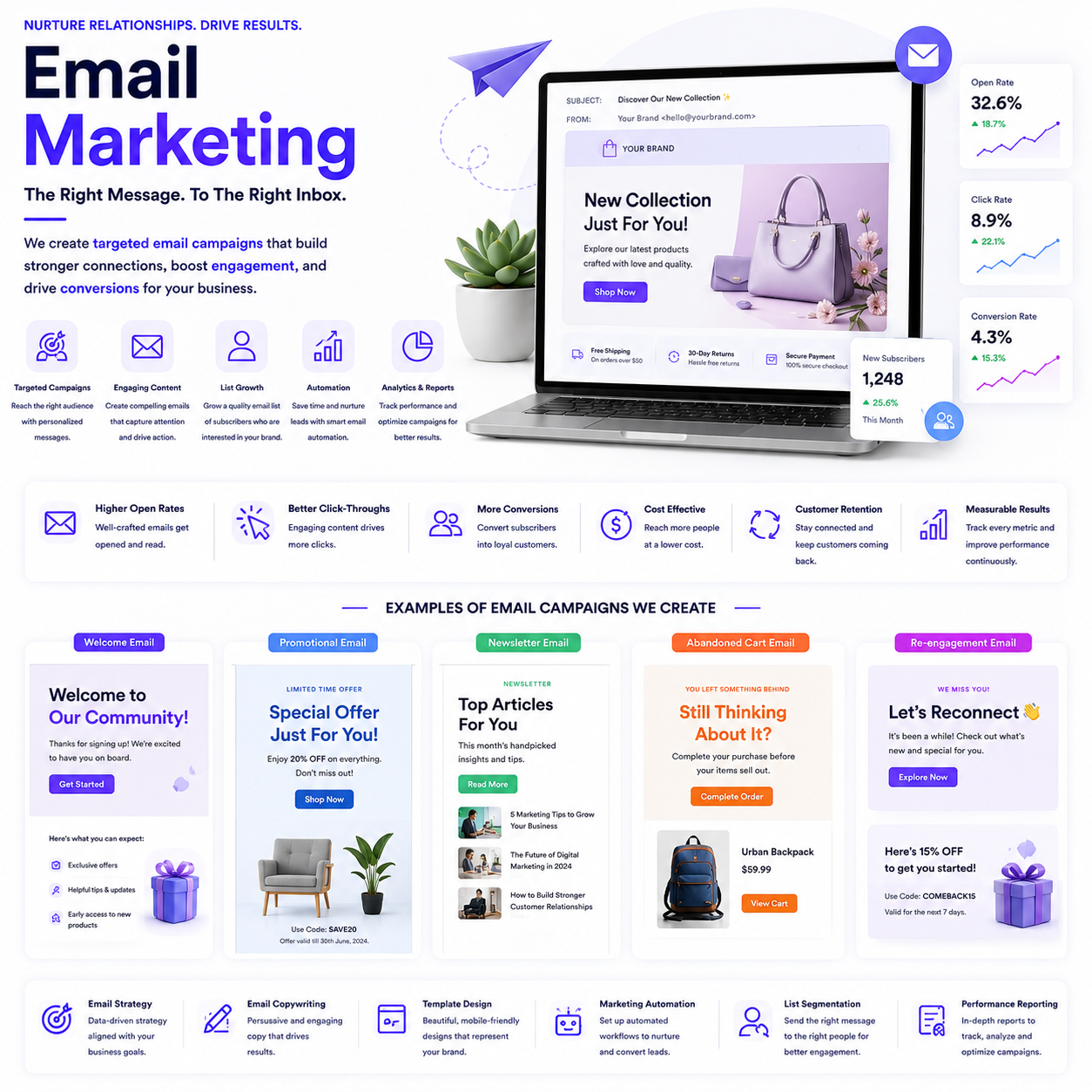 Email Marketing